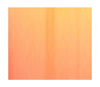 Sunset Heat Perfume (Women) Type Body Oils